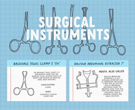 surgical tech flashcards|Surgical Tech : Instruments Flashcards